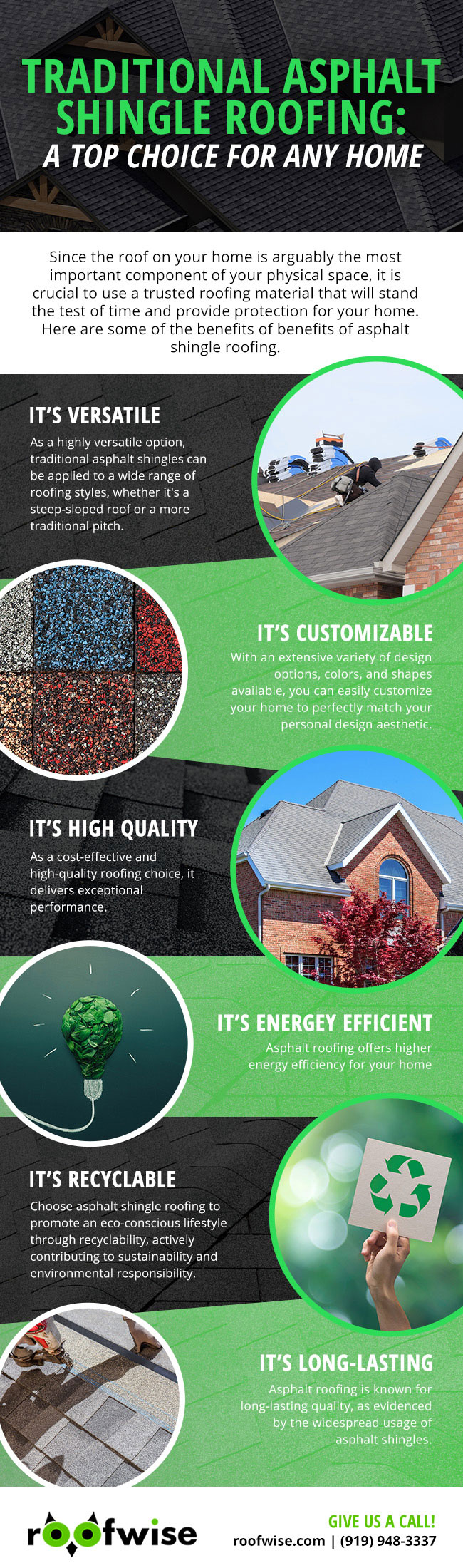 Traditional Asphalt Shingle Roofing is an Excellent Option for Any Home